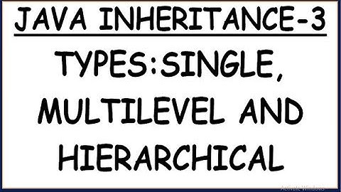 TYPES OF INHERITANCE IN JAVA | SINGLE, MULTILEVEL AND MULTIPLE INHERITANCE IN JAVA