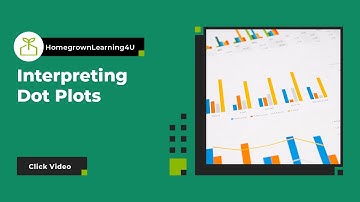 Interpreting Dot Plots