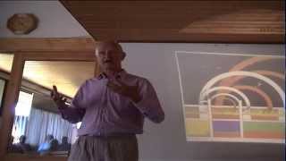 La lernejo de la vivo 13 08 02