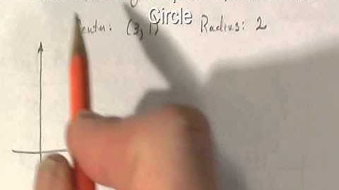 Conic Sections, Circles & Parabolas, Ex. 2 - Given the Equation, Sketch the Circle