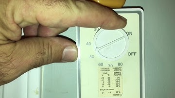 Relative Humidity in your Home