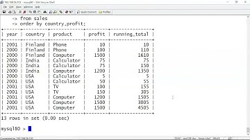 《MySQL 80 新特性》第15篇 窗口函数中的窗口定义