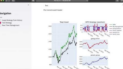 Automatic Portfolio Manager (APM) by deep reinforcement learning