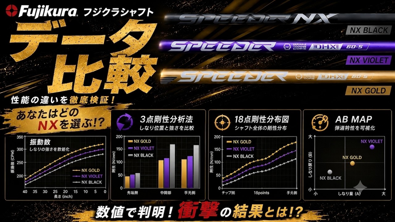NXシリーズ選びで失敗したくない人必見！ゴールド・バイオレット