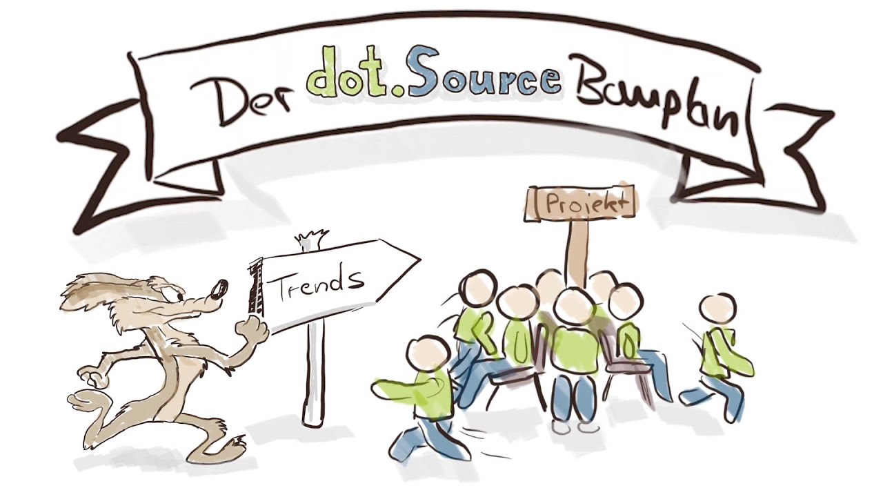 Der dotSource Bauplan | Part 1