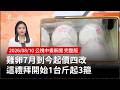 雞蛋價格連番上漲，民生物價壓力引發關注