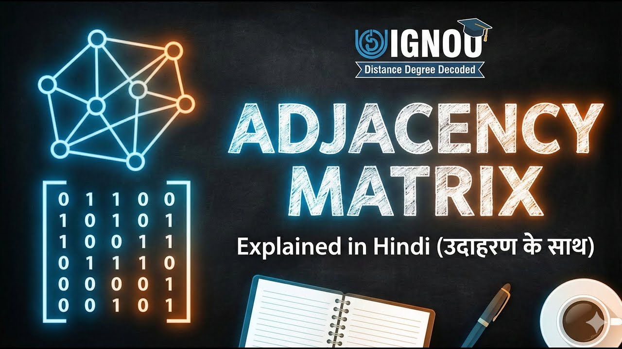 MCS 211 What is Adjacency Matrix ? in Hindi | Design and Analysis of ...