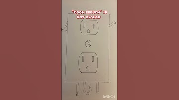 Dumb ways to die pt2! #shorts  #wired #drawingreferences #artist