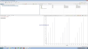 How to plot Graph using Code Composer Studio