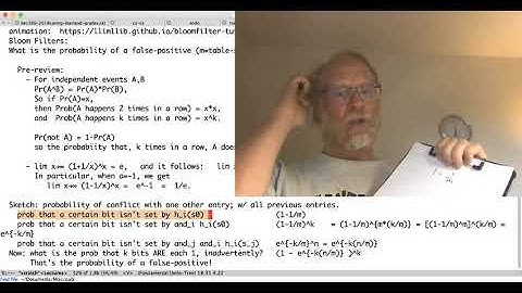 bloom filter false positive