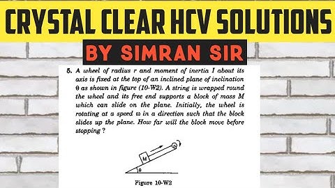 A wheel of radius r and moment of inertia I about its axis is fixed | HC VERMA ROTATIONAL MECHANICS