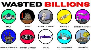 The Most Expensive Mistakes Ever Made