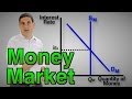 Understanding the Money Market Graph
