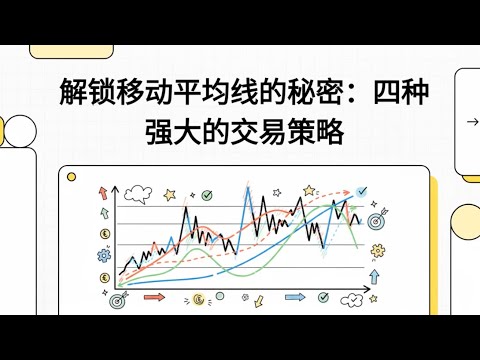 解锁移动平均线的秘密：四种强大的交易策略