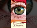 Dr. Talk: Who is Eligible for LASIK? | Dr.Sirish Nelivigi Explains | Nelivigi Eye Hospital Bangalore