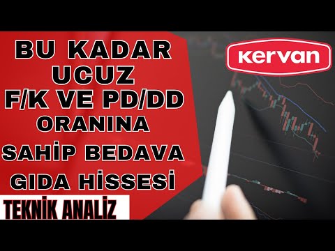 Bu F/K Oranına Sahip Ucuz Gıda Şirketi #kervan Tek HİSSE Tek Analiz ! Geleceğe Yatırım #borsa