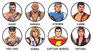 The Worst Character in Every Mortal Kombat Explained