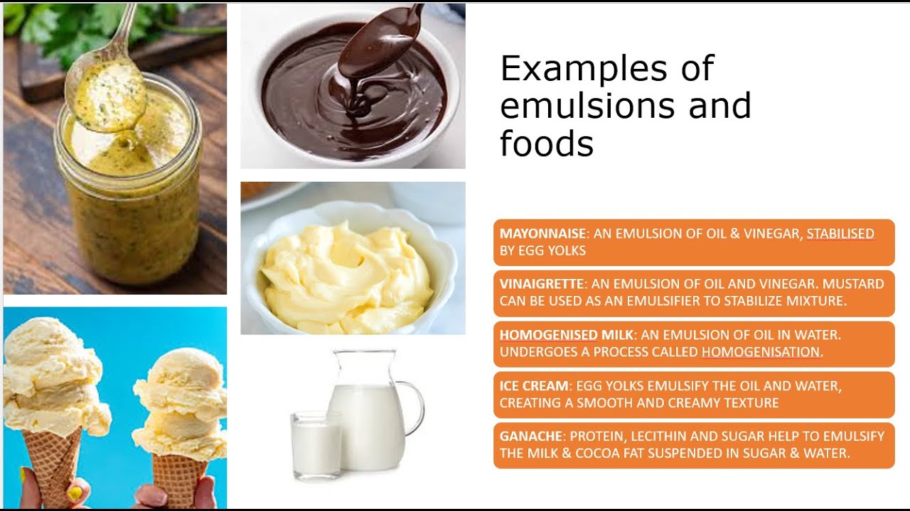 Emulsifier In Food