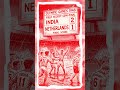 The day India beat Britain at the Olympics after Independence | #FIH