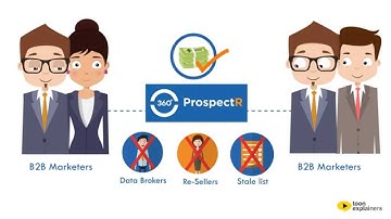 Animated Explainer Video for ProspectR