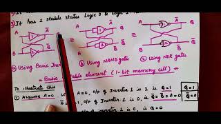 Celebrity Latch | 1-bit memory element | basic bistable element Wealth