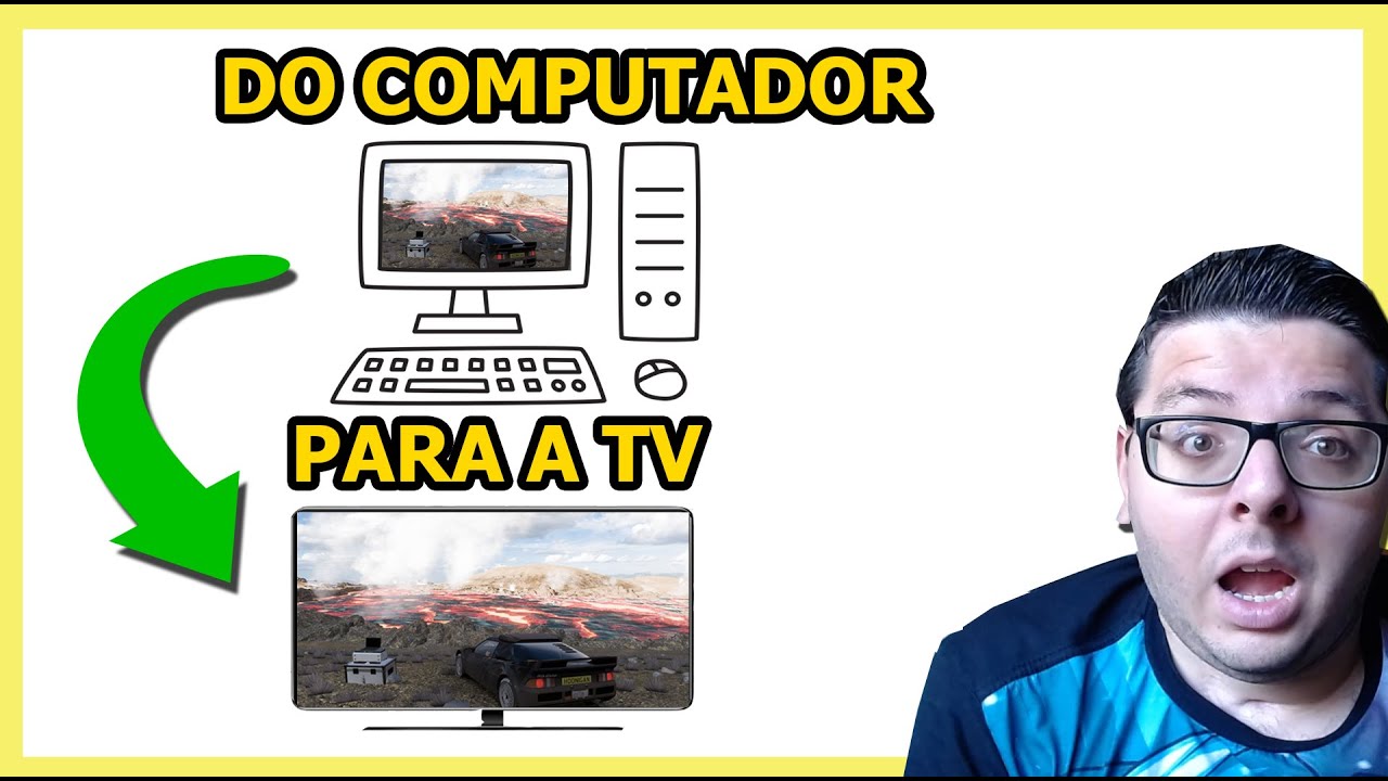 TC Ensina: como compartilhar a tela do seu computador ou