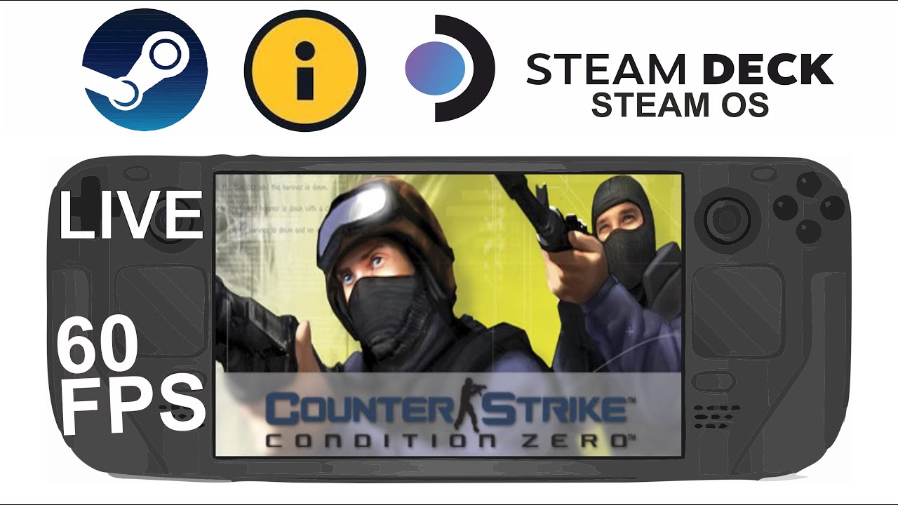 Buy Counter-Strike: Condition Zero Steam PC Key 