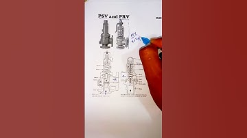 Mechanism of PSV and PRV #equpment #piping #valve