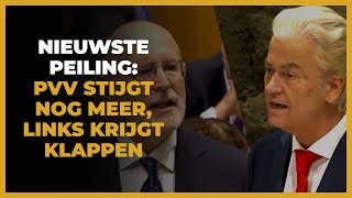 Download Lagu Nieuwste peiling: ´PVV blijft stijgen, links krijgt zware klappen´ MP3 Download Lagu Nieuwste peiling: ´PVV blijft stijgen, links krijgt zware klappen´ MP3