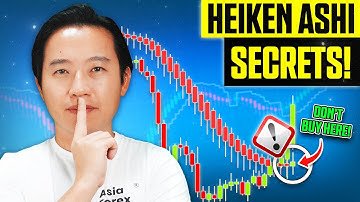 #1 HEIKEN ASHI Trading Strategy: FOR PROS