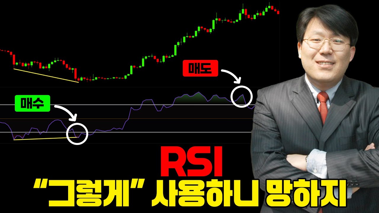 RSI 단타 매매법 핵심을 알려드립니다 (지표 보는법, 차트 설정법)