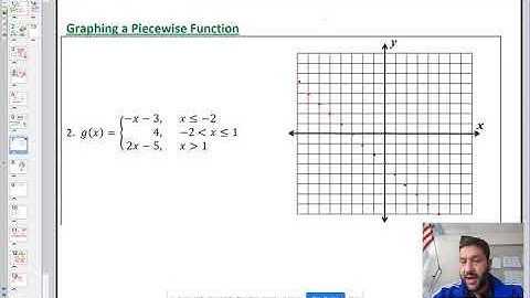 3.3 Piecewise Functions Graphing 1
