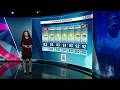Local 10 Weather Video Forecast: 07/19/26 Evening Edition
