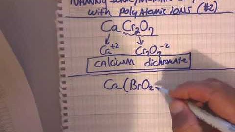 Naming Compounds with Polyatomic ions Video #02 | www.whitwellhigh.com