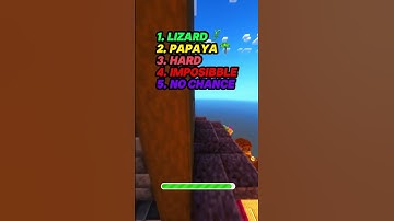 Avoid saying the same thing ❌💭 - #brainteaser #avoidsayingthesame #mindgames  #ricksanchez