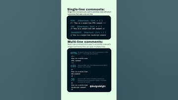 Comment in HTML, CSS and JavaScript #coderslife #cheatsheet #coding  #studyaid #css #viral #coding