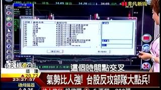 錢線百分百5 20150617