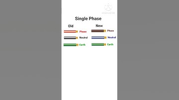 wire colour code || #colorcode  #electrical #rahulkielectronic #wirecolorcode