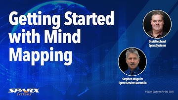 Getting Started with Mind Mapping