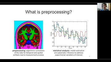 Lecture 1: "Preprocessing of fMRI Data" (Neuroimaging Lecture, SS 2023)