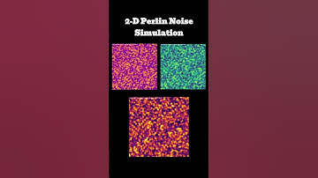 2-D Perlin Noise Simulation