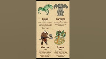Types of mythical creatures || Minotaur || Part 9 #shorts