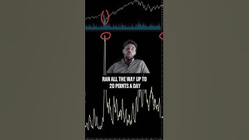 Why the $VIX Might Suggest Smooth Sailing For Investors in the Stock Market