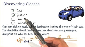 Implement tryToAdd - Intro to Java Programming