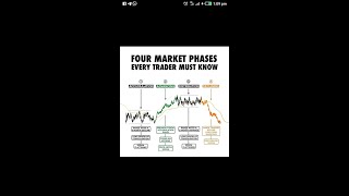 HOW TO USE ABC PATTERN AS A PROFITABLE STRATEGY