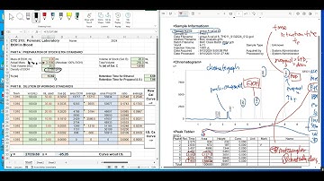 BAC Analysis Part 11 (CTC 210 Forensic Laboratory)