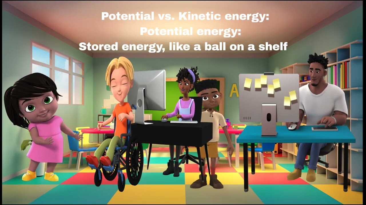 Learn Forms of Energy For Kids | Science Class with Mr O | Energy | Heat energy (thermal energy):