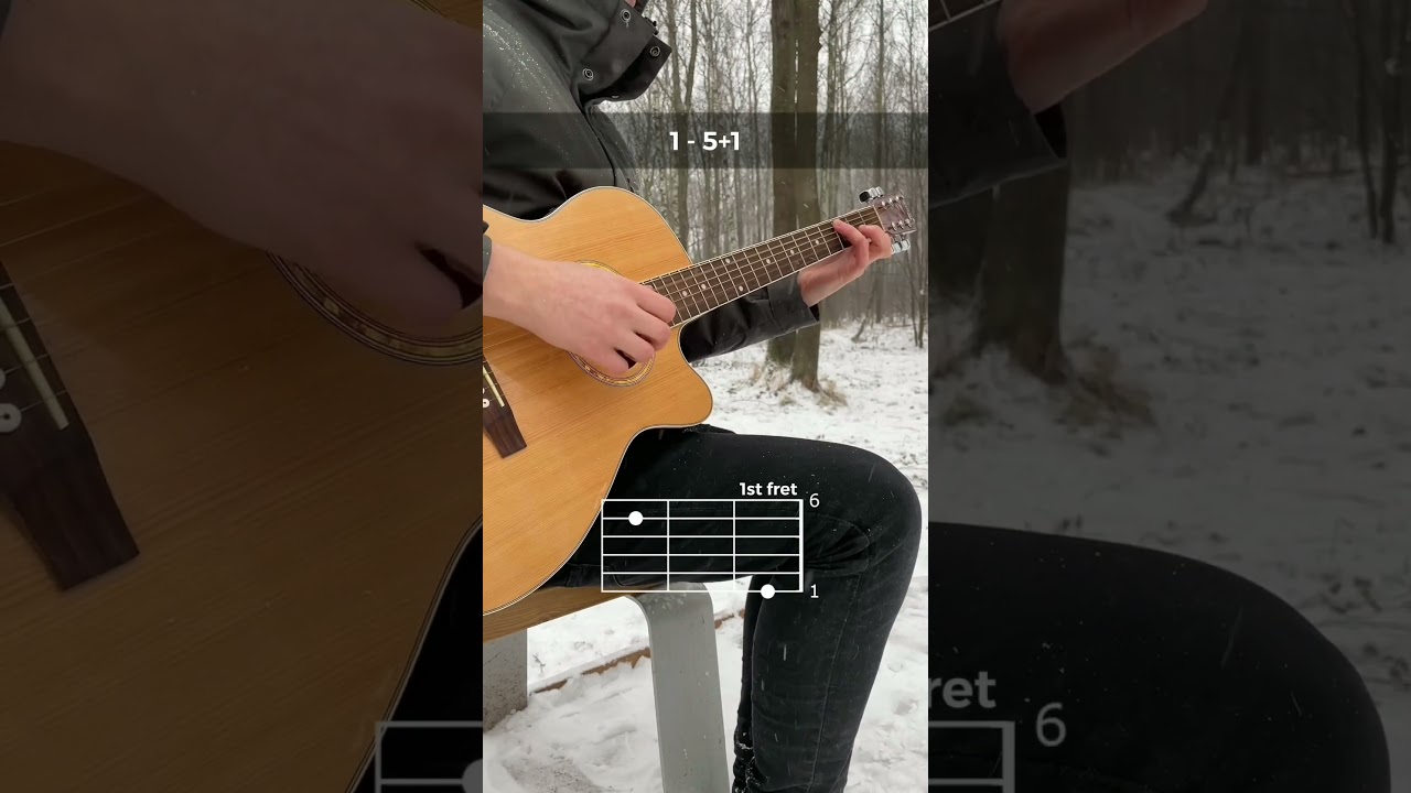 Lilly Wood & The Prick - Prayer in C 🙏