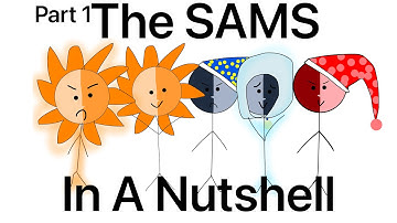 The Sun and Moon Show in a Nutshell: Sun and Moon TRANSFORM into ECLIPSE in VR Chat