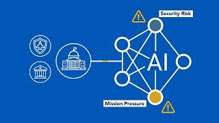 Secure Data & AI — Trusted Data. Mission-Ready AI.